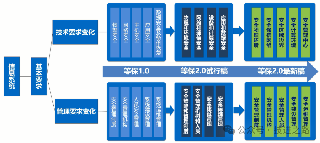 睿智創(chuàng)新RAIZ，一體化IT服務(wù)提供商