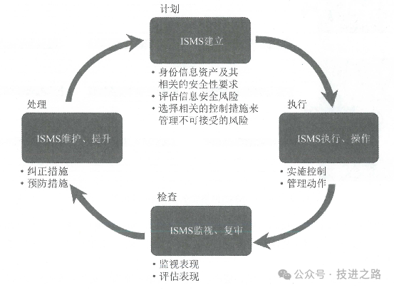 睿智創(chuàng)新RAIZ，一體化IT服務(wù)提供商