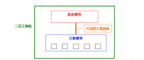 睿智創(chuàng)新RAIZ，一體化IT服務(wù)提供商