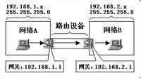 睿智創(chuàng)新RAIZ，一體化IT服務(wù)提供商