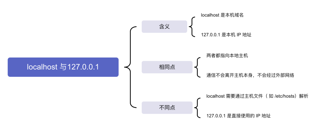 睿智創(chuàng)新RAIZ，一體化IT服務提供商